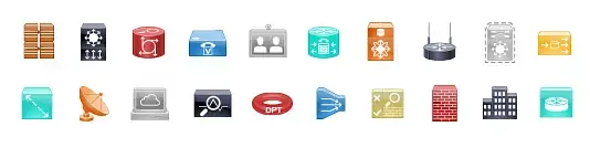 Cisco - Device icons example