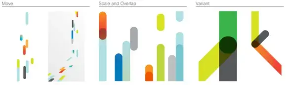 Cisco - Elements example 1