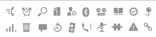 Cisco - Pictograms example