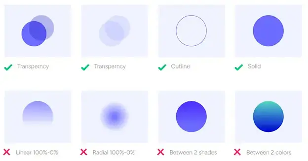 Fill and effects example
