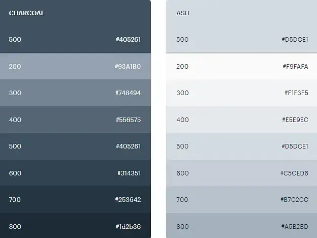Help Scout - Grayscale example