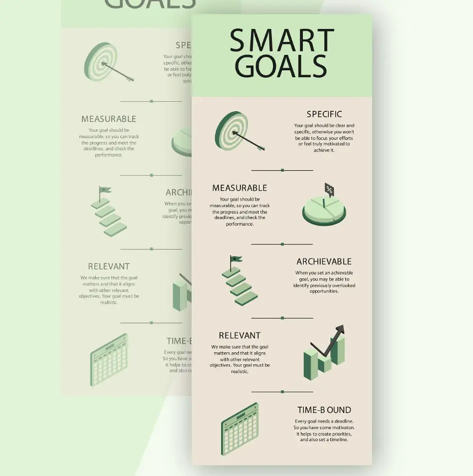 Infographics