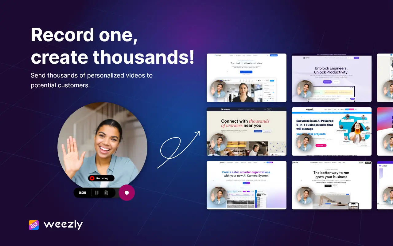 Linkedin article by Weezly