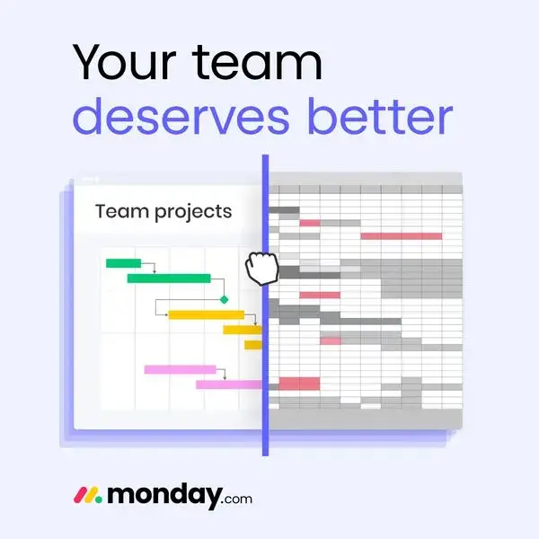 Monday.com