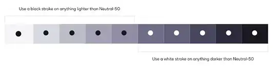 Stroke example