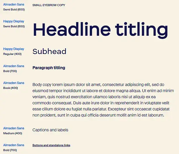 Usage guidelines example 2