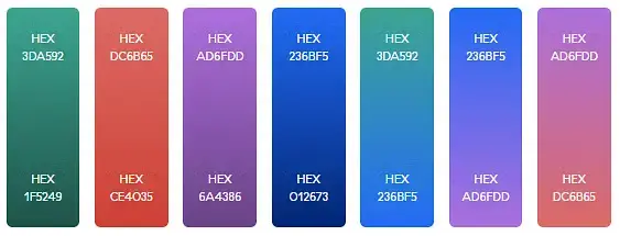 Zscaler - Gradient example